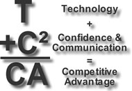 Skills Training Formula